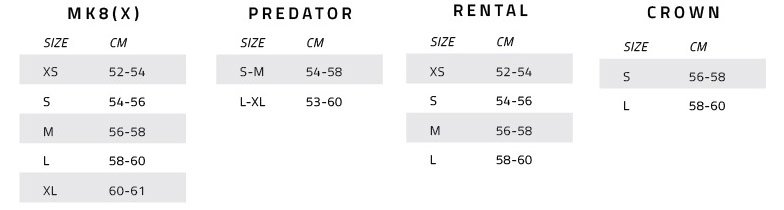 таблица размеров защитных шлемов для вейкбординга и кайтбординга