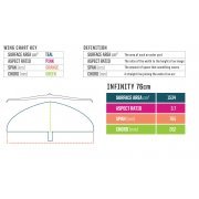 Гідрофойл для Windsurf Slingshot Hover Glide FWind V3