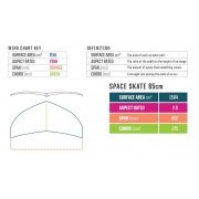 Гідрофойл Slingshot Hover Glide FKite