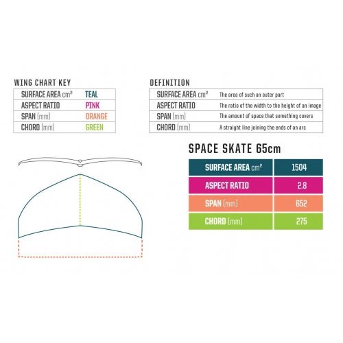 Гидрофойл Slingshot Hover Glide FKite Гидрофойл Slingshot Hover Glide FKite