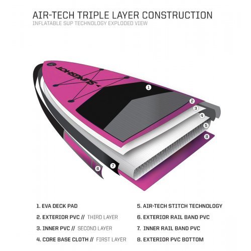 Надувная доска SUP Slingshot Crossbreed 11’ Airtech Package - Fuschia Надувная доска SUP Slingshot Crossbreed 11’ Airtech Package - Fuschia