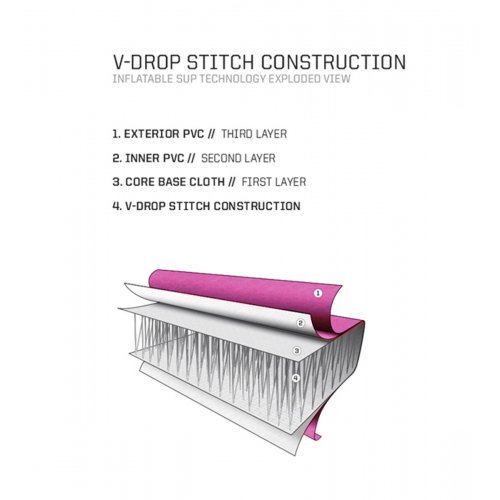 Надувная доска SUP Slingshot Crossbreed 11’ Airtech Package - Fuschia Надувная доска SUP Slingshot Crossbreed 11’ Airtech Package - Fuschia