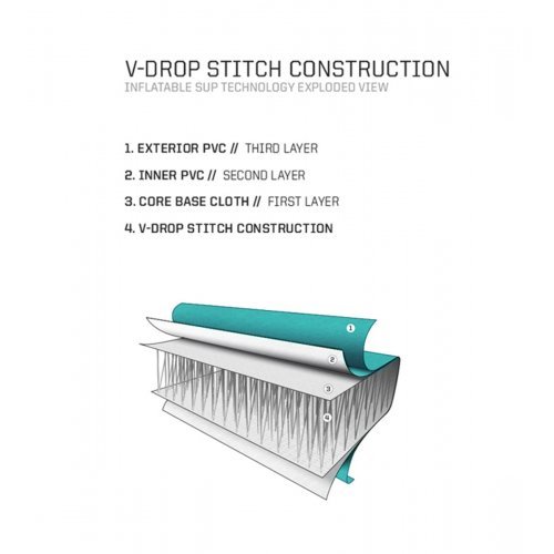 Надувна дошка SUP Slingshot Crossbreed 11’ Airtech Package - Aqua Надувна дошка SUP Slingshot Crossbreed 11’ Airtech Package - Aqua