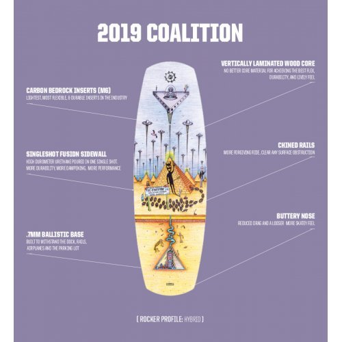 Вейкборд Slingshot Coalition 2019 Вейкборд Slingshot Coalition 2019