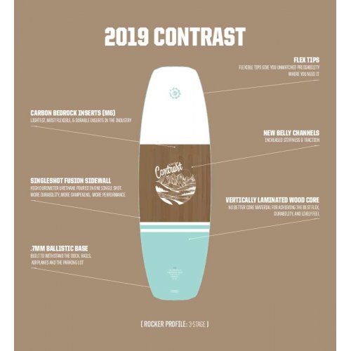 Вейкборд Slingshot Contrast 2019 Вейкборд Slingshot Contrast 2019
