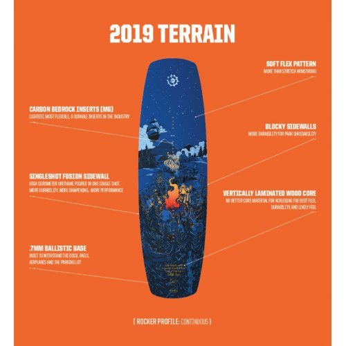 Вейкборд Slingshot Terrain 2019 Вейкборд Slingshot Terrain 2019