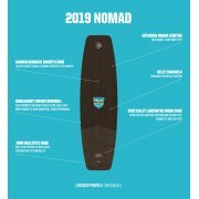 Вейкборд Slingshot Nomad 2019
