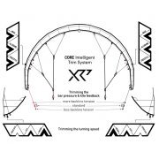 Кайт Core XR7