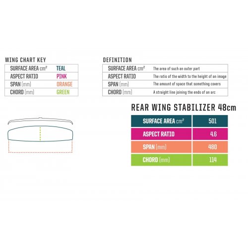Фоил стабилизатор Slingshot HG 48cm Carbon Rear Wing Stabilizer Фоил стабилизатор Slingshot HG 48cm Carbon Rear Wing Stabilizer