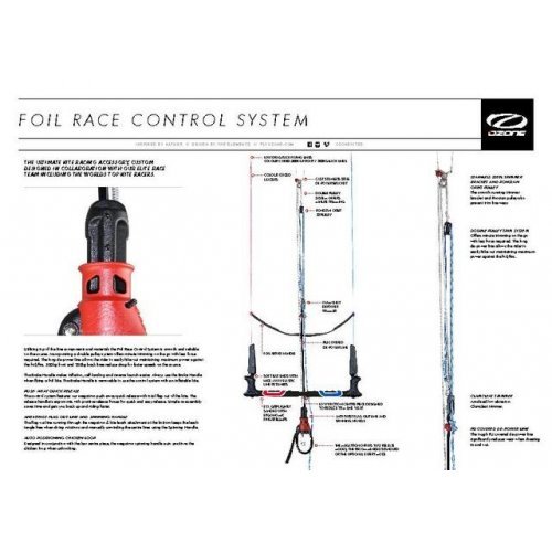 Планка управления со стропами Foil Race Control System Планка управления со стропами Foil Race Control System